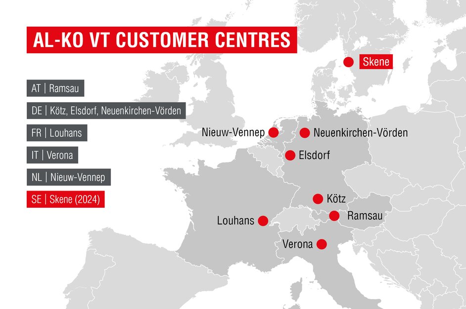 Customer Center of AL-KO Vehicle Technology | © AL-KO Vehicle Technology Group 